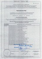 Приложение №2 к сертификату соответствия плиты и плитки керамической: мозаики от 17.02.2021