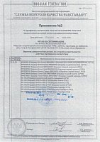 Приложение №2 к сертификату соответствия плиты и плитки керамической: бордюр керамический от 17.02.2021