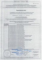 Приложение №1 к сертификату соответствия плиты и плитки керамической: бордюр керамический от 17.02.2021