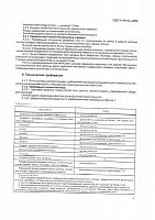 Сертификат соответствия ГОСТ Р 57141-2016 плитки керамической глазурованной (керамогранитной) № НСОПБ ЮАБ0.RU.ЭО.ПР.196.Н.00018 6 часть